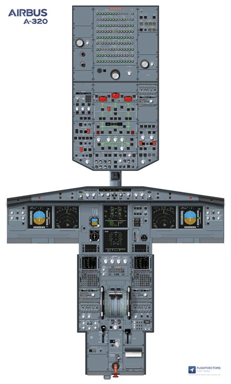 Airbus A320 Cockpit Layout Poster Original Sale | ricardoalpoim.com.br