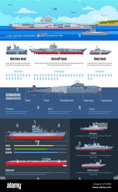 Different types of vessel Stock Vector Images - Alamy