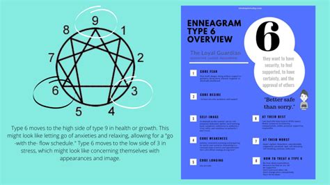 Enneagram Video Course - Let's Inspire Today!