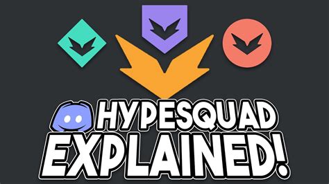 Discord HypeSquad Explained - YouTube