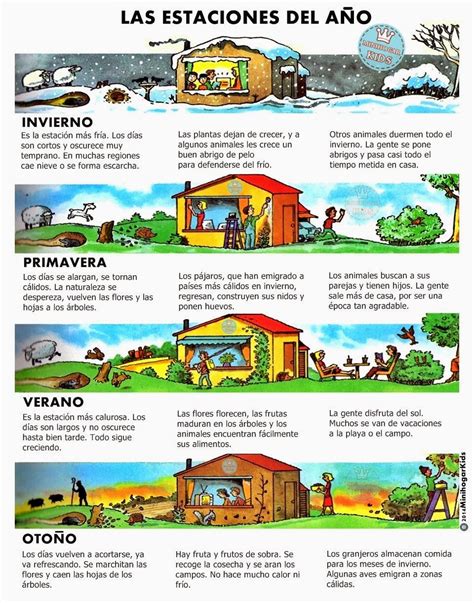 Recursos para mi clase: LAS ESTACIONES DEL AÑO (IMAGEN)