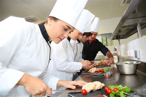 Hotel Mogel | Four Successful Traits for Your Next Executive Chef