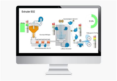 Blown Film Extrusion Process Pdf, HD Png Download - kindpng