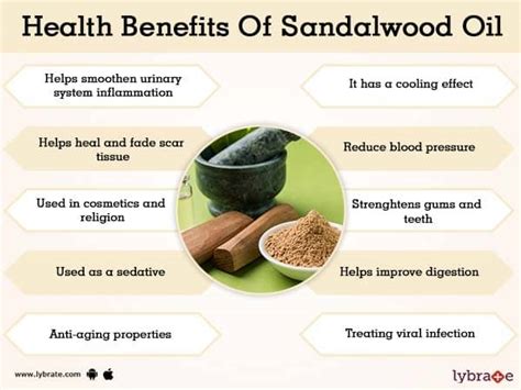 Benefits of SAndalwood Oil And Its Side Effects | Lybrate