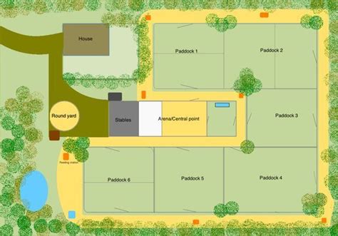 efficient horse farm layout | Horse farm layout, Farm layout, Horse farms