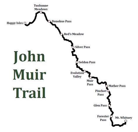 Overview of the John Muir Trail | Hiking the JMT