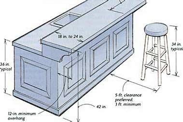 Kitchen Island with Seating and Bar Design