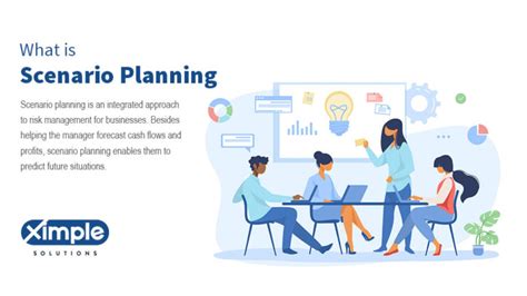 Scenario Planning: Strategy, Steps, and Examples - Ximple Solutions