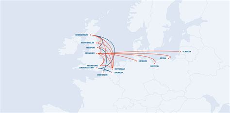 London Gateway as Hub Port | Unifeeder