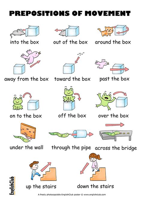 Illustrated Prepositions of Movement | Learn English