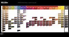 Paul Mitchell the color Professional Hair Color Swatch Chart 2014 ...