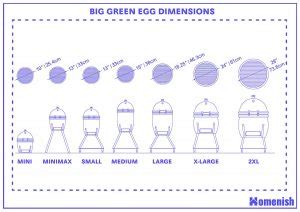 Guide to Big Green Egg Dimensions (with Size Chart) - Homenish