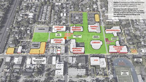 PCC Facilities Plan 2