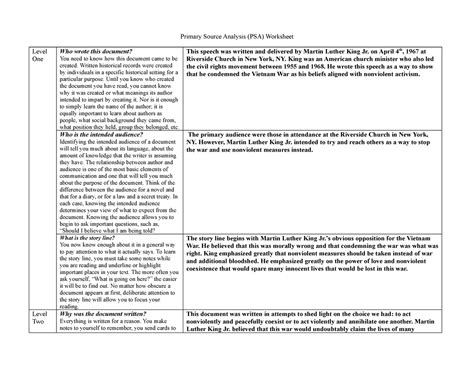 HIST 10200 - Beyond Vietnam Primary Source Analysis - Primary Source Analysis (PSA) Worksheet ...