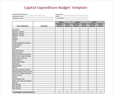 Capital Expenditure Budget Template Excel - ExcelTemple