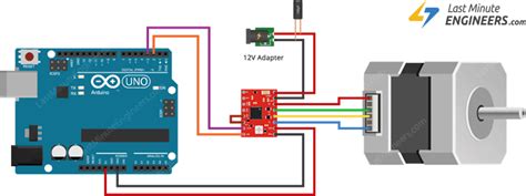 Control Stepper Motor with A4988 Driver & Arduino