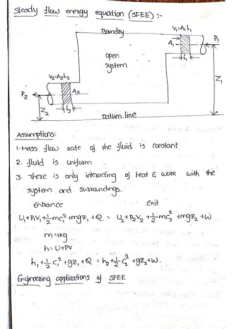 SOLUTION: Steady flow energy equation - Studypool