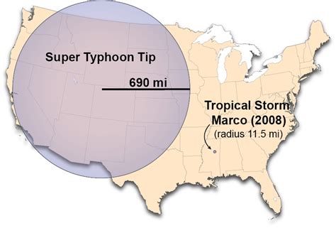 Tropical Cyclone Structure | National Oceanic and Atmospheric Administration