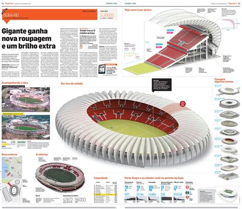 Worldcup 2014 | Stadium design, Stadium architecture, Stadium