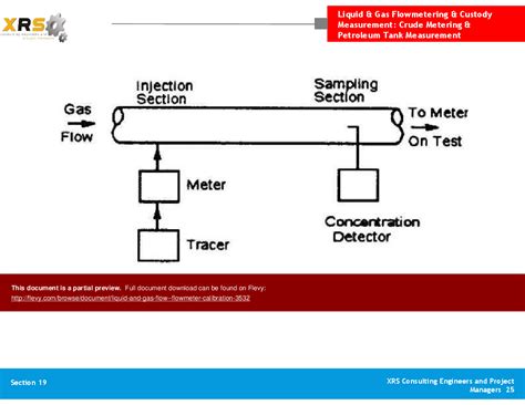 PPT: Liquid & Gas Flow - Flowmeter Calibration (32-slide PPT PowerPoint ...