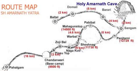 Amarnath Yatra(Journey)-Amarnath Yatra Date-About Amarnath Yatra -Amarnath Yatra Day To Day ...