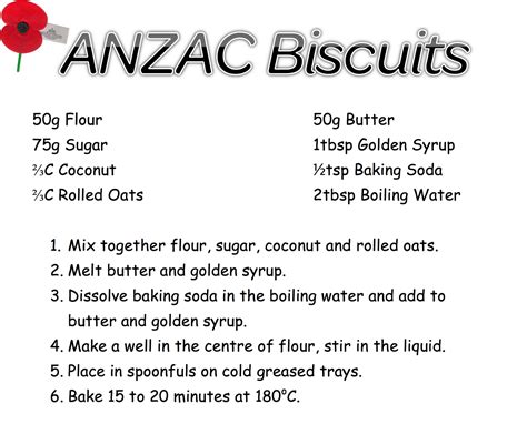 SPS Superstars: ANZAC Biscuits