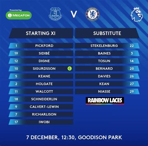 Everton lineup GW16 vs Chelsea : r/FantasyPL