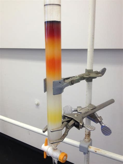 Life Of A Chemist: Column chromatography