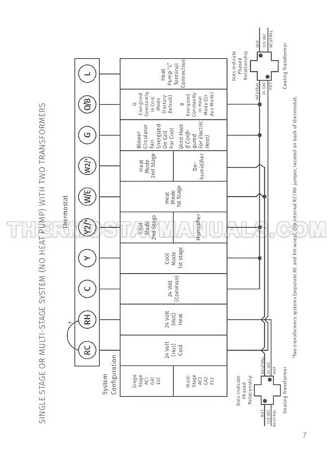 Emerson Thermostat Model St55 Wiring Diagram