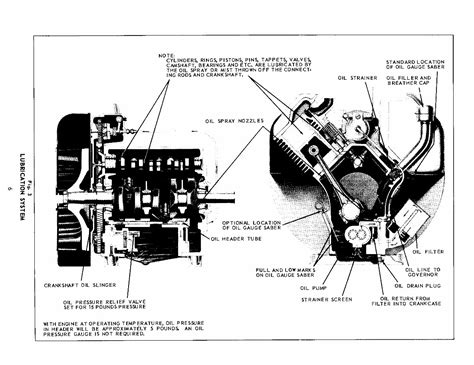 Wisconsin VH4D Engine Full Service & Repair Manual