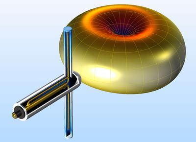 Dipole Antenna with a Quarter-Wave Coaxial Balun