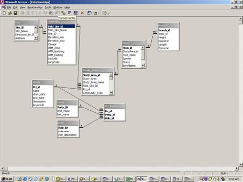 Er Diagram In Sql Server | ERModelExample.com