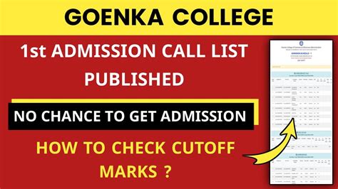 Goenka College First Merit List Published 2022 🔥🔥 | How to Check Cutoff Marks 2022 ? - YouTube