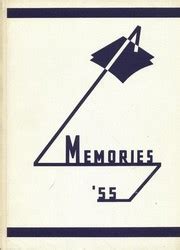 Monticello High School - Memories Yearbook (Monticello, IL), Covers 1 - 15