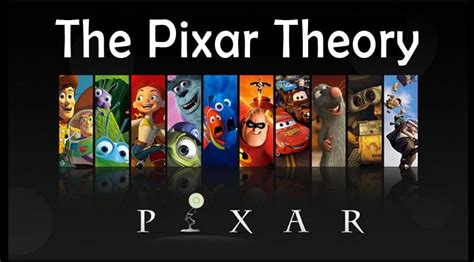 The Pixar Theory: Timeline Explained - PopOptiq