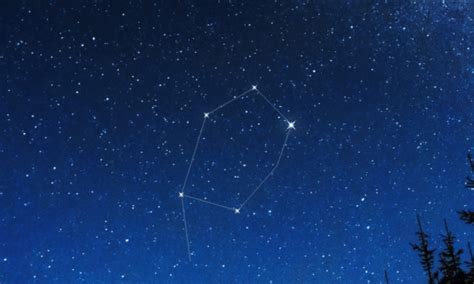 Auriga Constellation – Features and Facts - The Planets