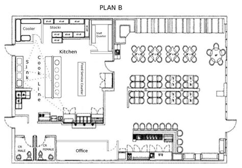 Restaurant Kitchen Floor Plan Dimensions