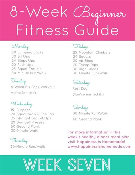 Beginner Fitness Jumpstart: Week 7 - Happiness is Homemade