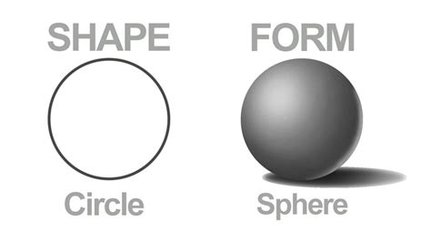 Transforming Shapes into Forms | Shape and form, Shapes, Basic shapes