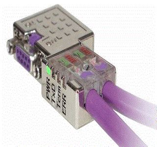 Profibus connector – Sabrow International