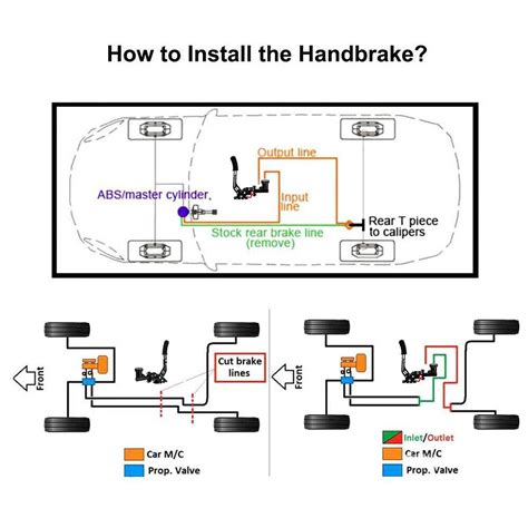 Drift Car Brake System Diagram Specs