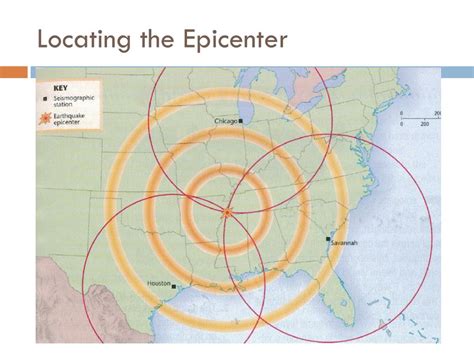 Locating The Epicenter Of An Earthquake