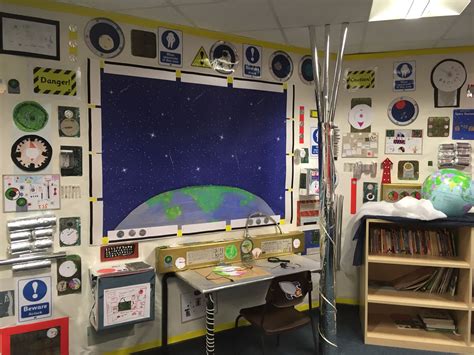 Space themed classroom | Space theme classroom, Space classroom, Space activities