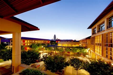 Stanford Graduate School Of Business Acceptance Rate – CollegeLearners.com