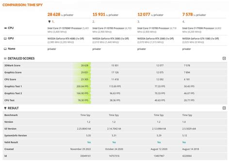 i5-8500T vs "non-T" for NAS: power consumption differences? : r/intel