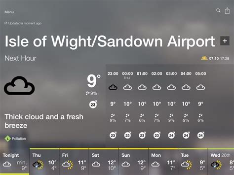 BBC Weather forecast for Isle of Wight/Sandown Airport, Isle of Wight. Tonight: Light Cloud. Min ...