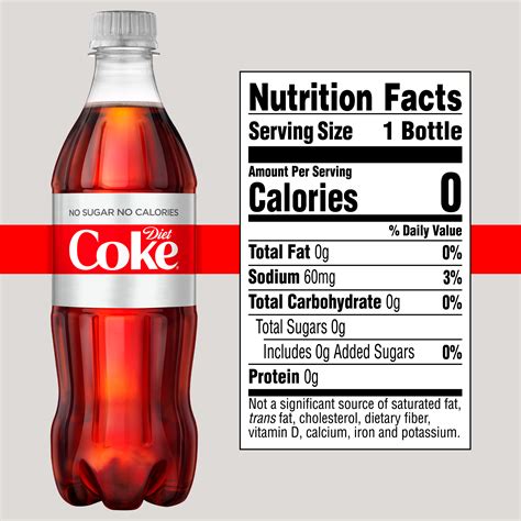 Coca Cola 20 Oz Bottle Nutrition Facts - Best Pictures and Decription ...