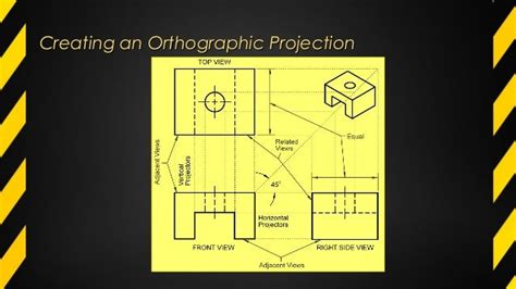 orthographic projection & auxiliary view