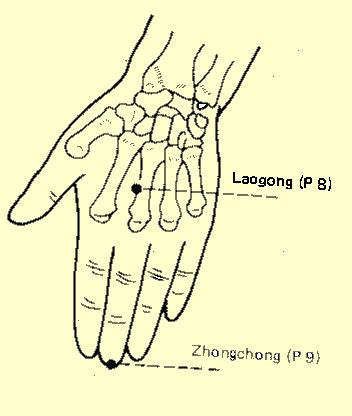 The Laogong is a point on your hand that revives your consciousness and ...