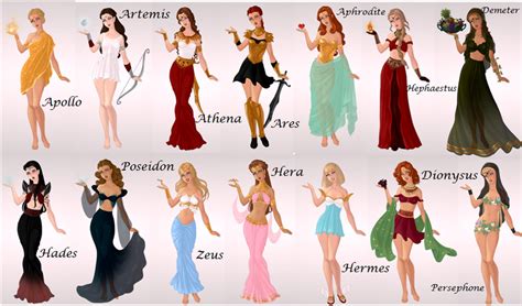 Greek Gods as Goddesses by fatlemons on DeviantArt